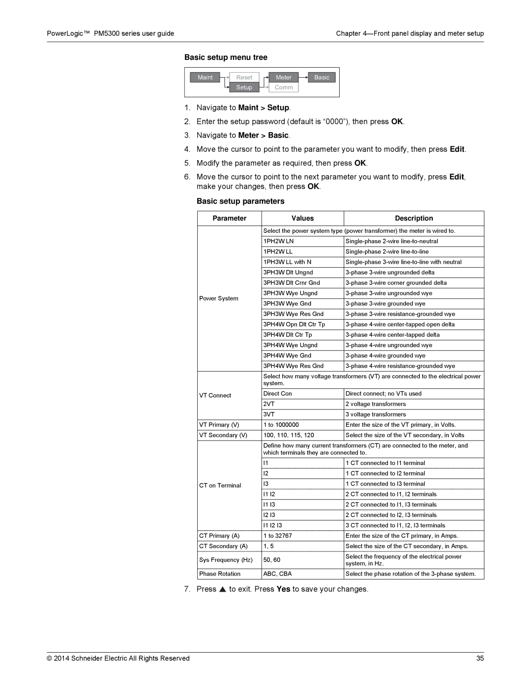 Schneider Electric PM5300 manual Basic setup menu tree, Basic setup parameters, Parameter Values Description 