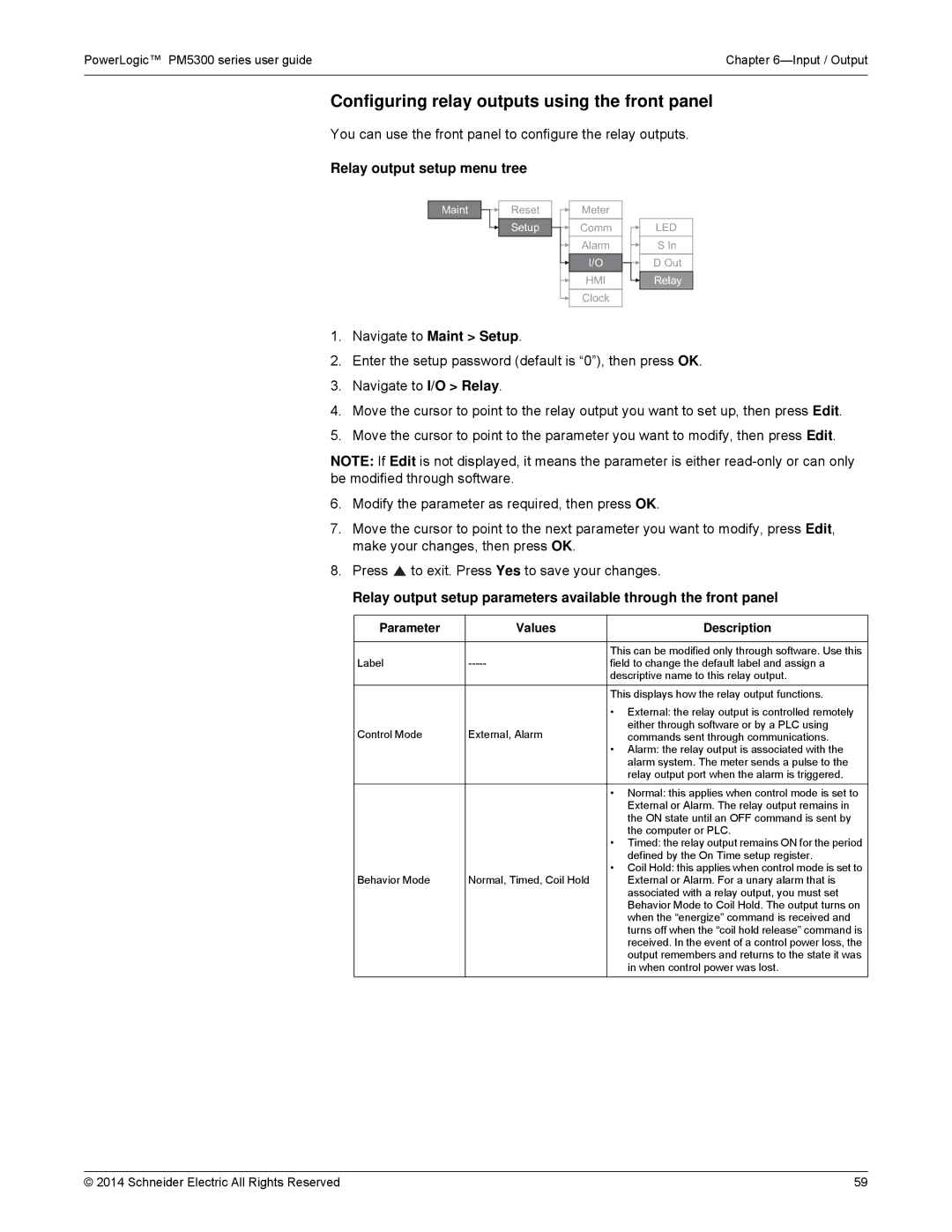 Schneider Electric PM5300 manual Configuring relay outputs using the front panel, Relay output setup menu tree 