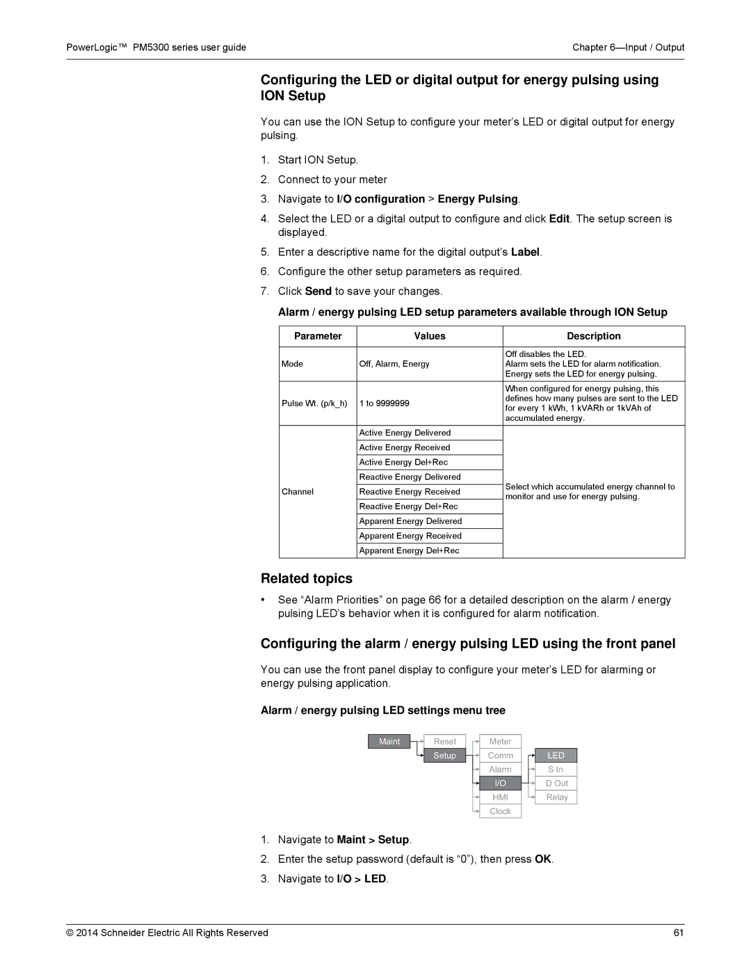 Schneider Electric PM5300 Navigate to I/O configuration Energy Pulsing, Alarm / energy pulsing LED settings menu tree 