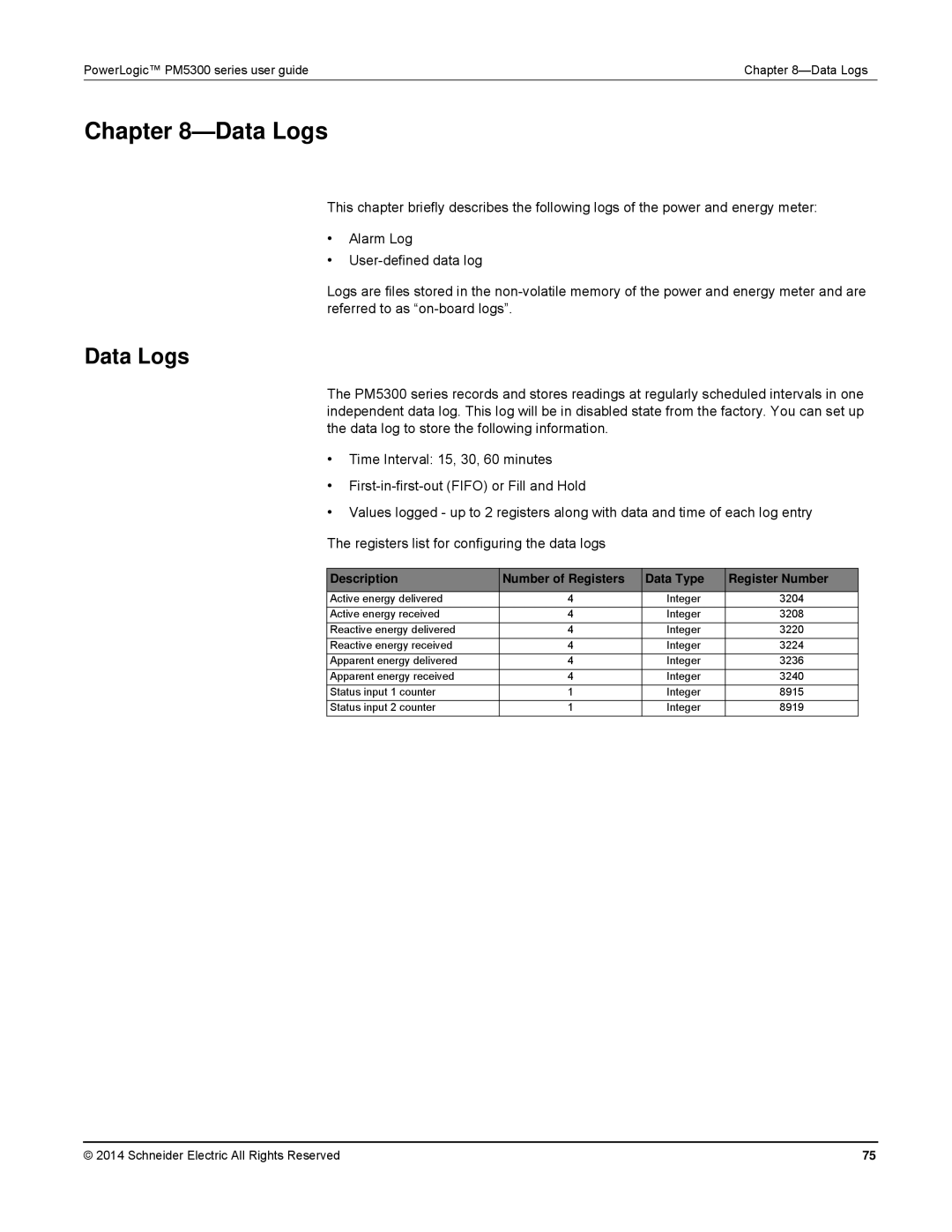 Schneider Electric PM5300 manual Data Logs, Description Number of Registers Data Type Register Number 