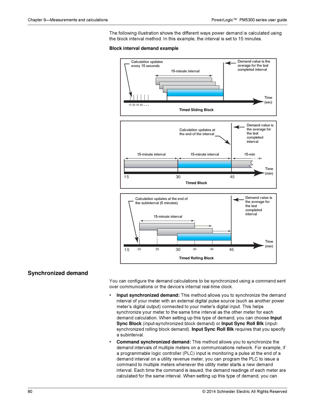 Schneider Electric PM5300 manual Synchronized demand, Block interval demand example 