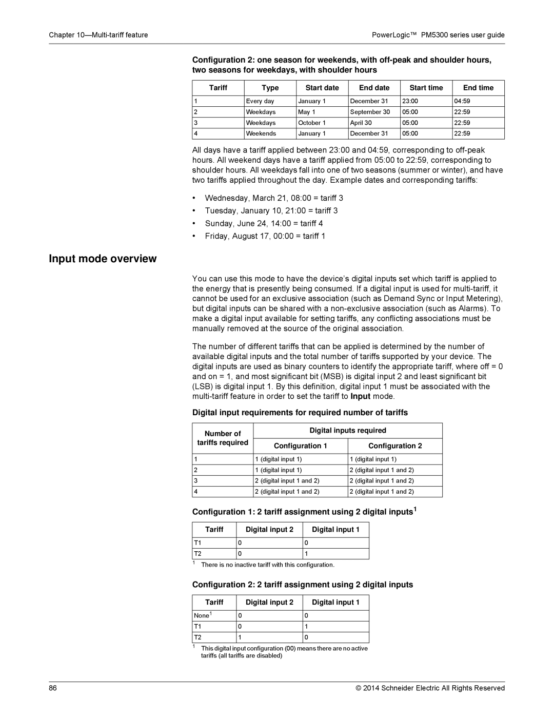 Schneider Electric PM5300 manual Input mode overview, Digital input requirements for required number of tariffs 