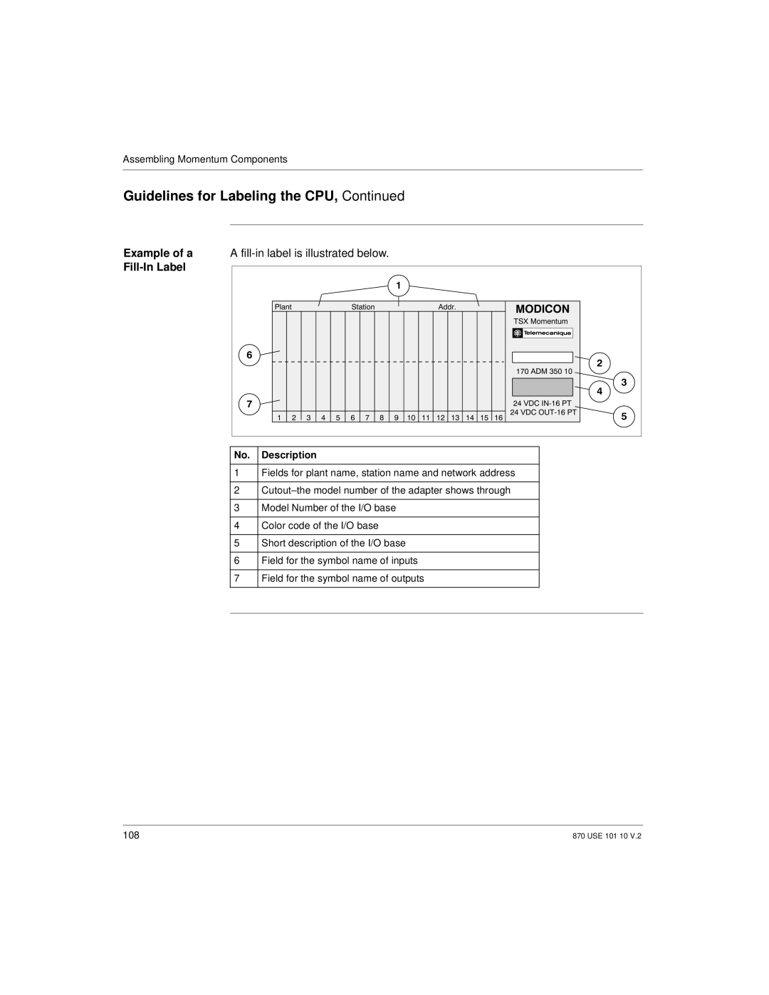 Schneider Electric Processor Adapter manual Example of a a fill-in label is illustrated below, Description 