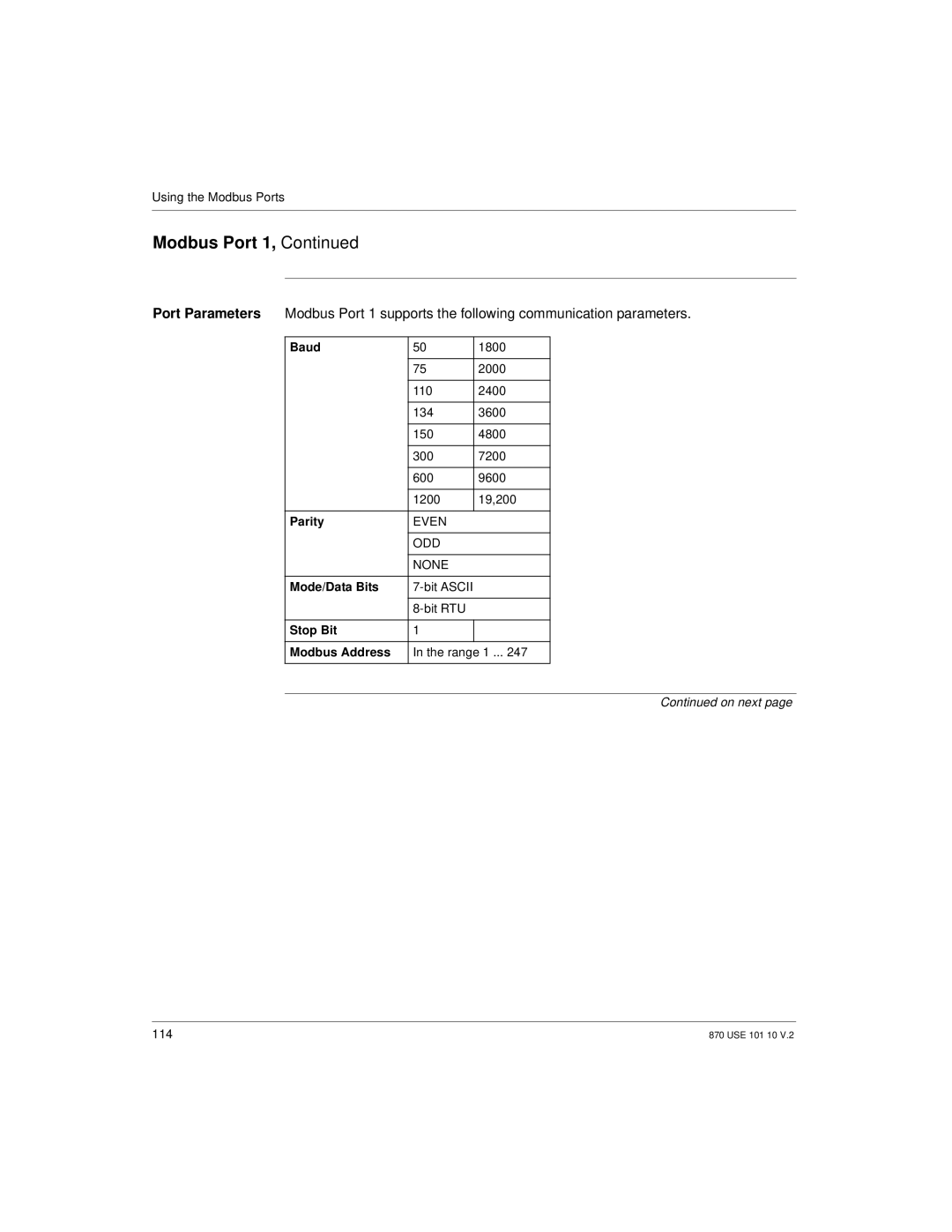 Schneider Electric Processor Adapter manual Baud, Parity, Mode/Data Bits, Stop Bit Modbus Address 