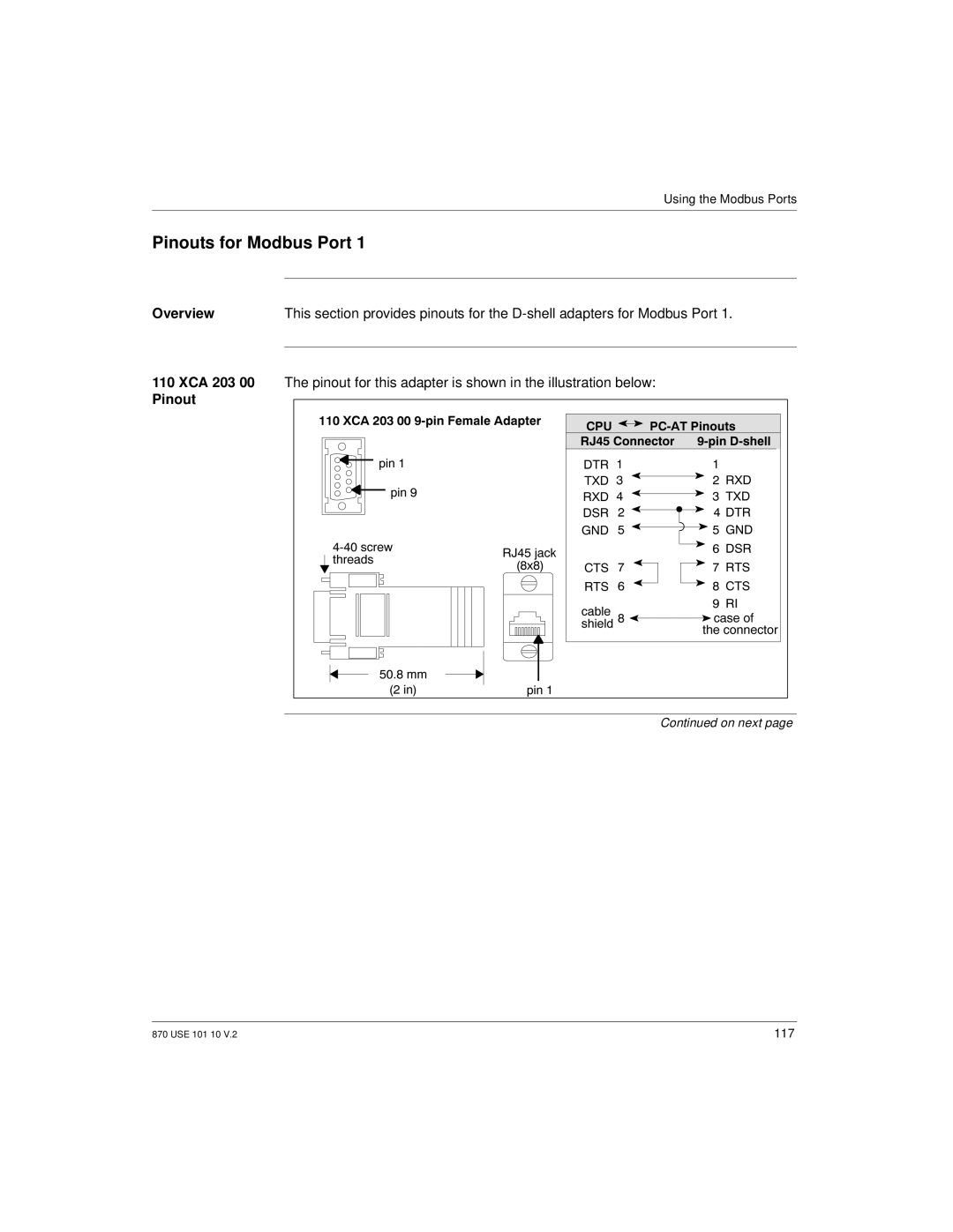 Schneider Electric Processor Adapter manual Pinouts for Modbus Port 