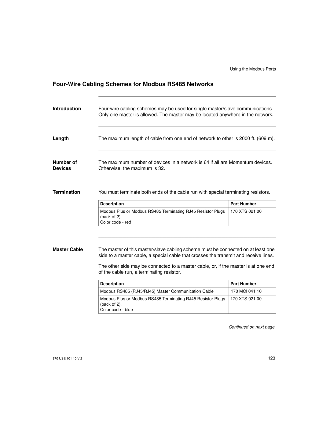 Schneider Electric Processor Adapter manual Four-Wire Cabling Schemes for Modbus RS485 Networks 