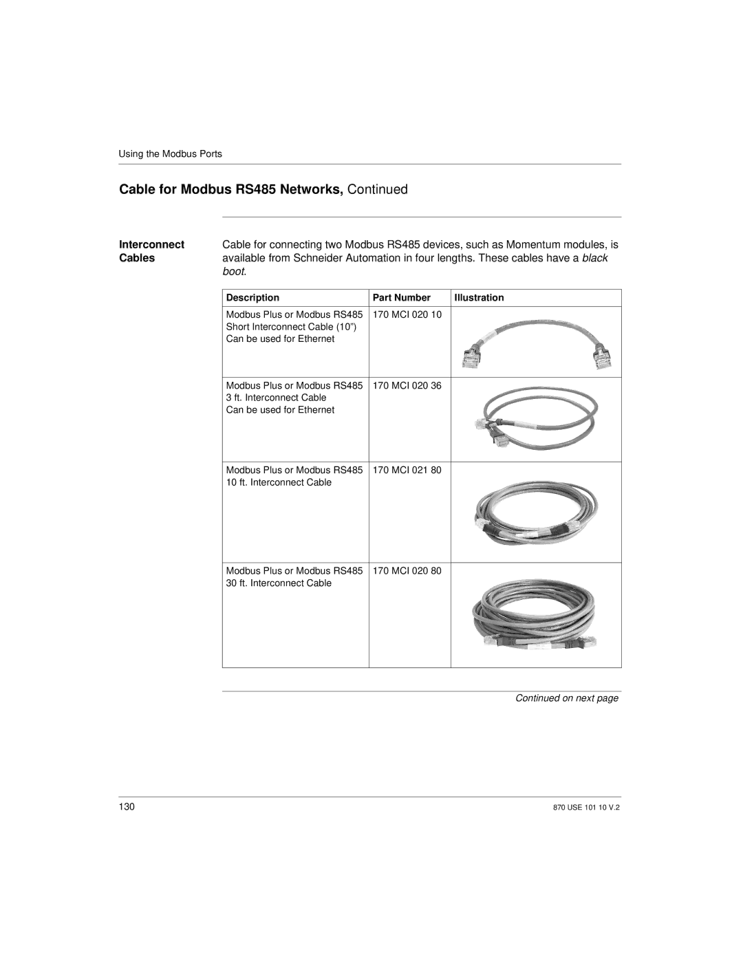 Schneider Electric Processor Adapter manual Interconnect, Boot 