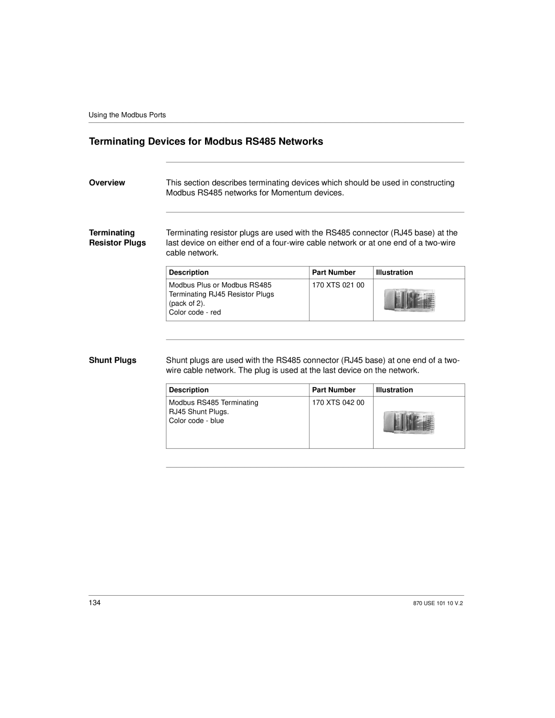 Schneider Electric Processor Adapter manual Terminating Devices for Modbus RS485 Networks, Resistor Plugs, Shunt Plugs 