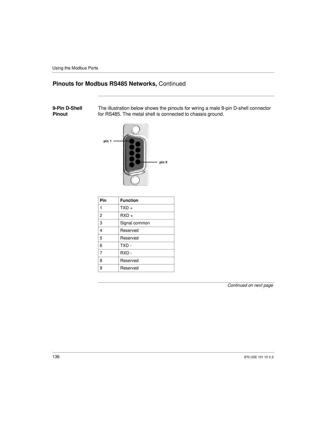 Schneider Electric Processor Adapter manual Pin D-Shell, For RS485. The metal shell is connected to chassis ground 