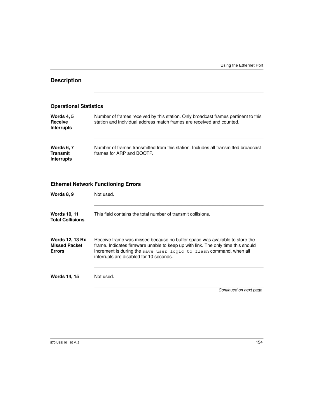 Schneider Electric Processor Adapter manual Description 