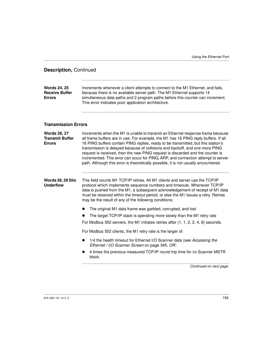 Schneider Electric Processor Adapter manual Words 26, Transmit Buffer, Errors 