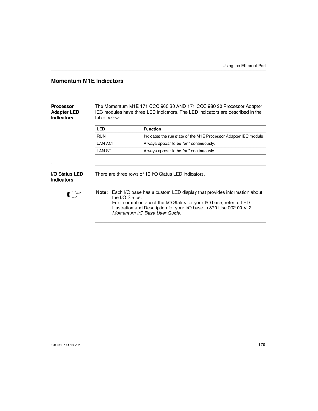 Schneider Electric Processor Adapter manual Momentum M1E Indicators, Adapter LED, Table below 