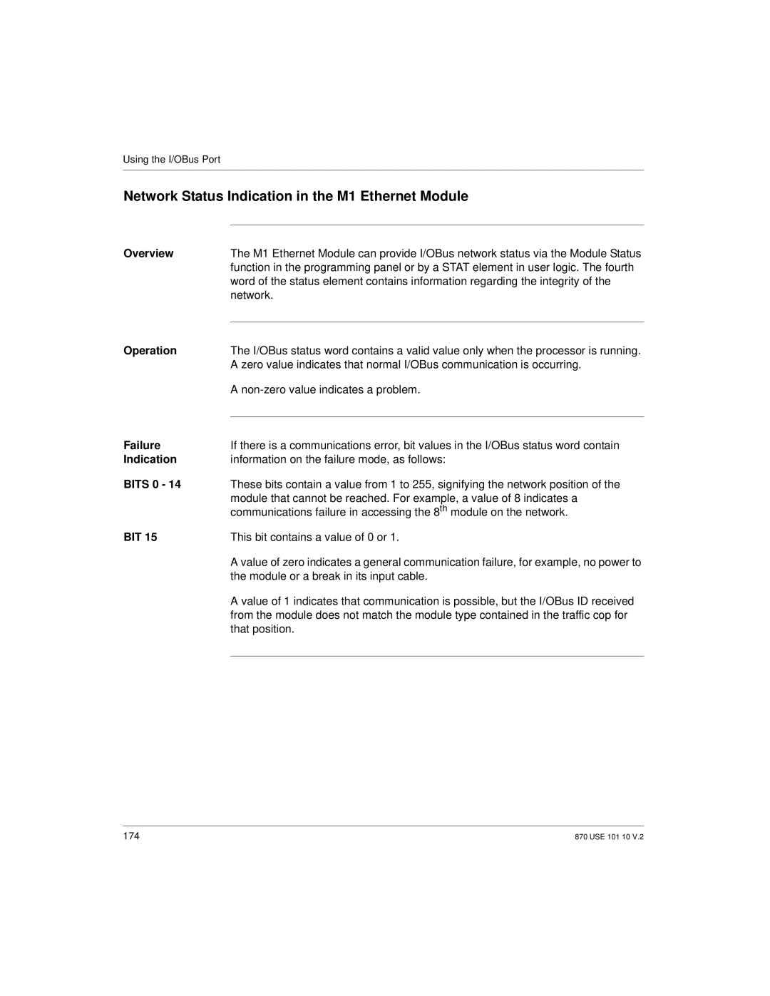 Schneider Electric Processor Adapter manual Network Status Indication in the M1 Ethernet Module 