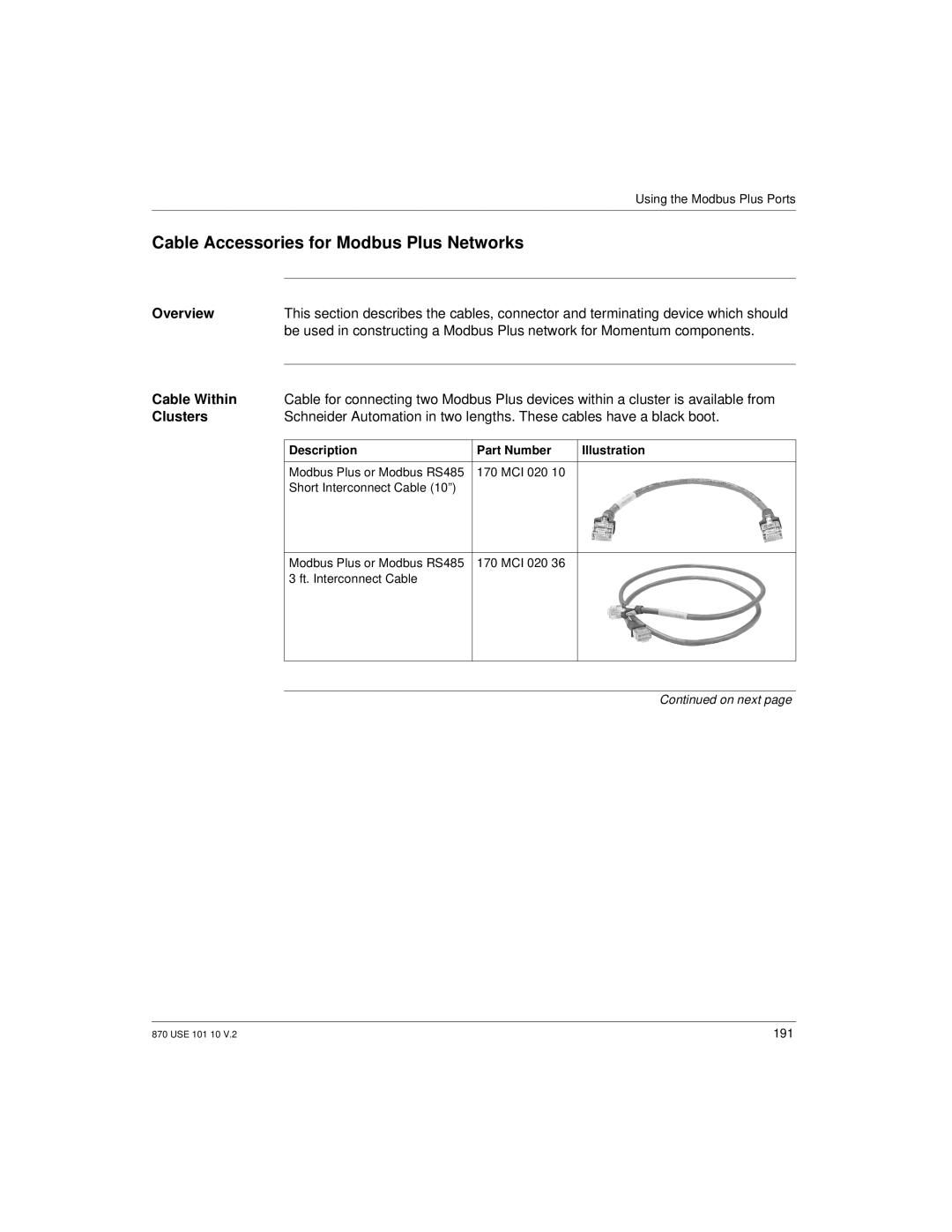 Schneider Electric Processor Adapter manual Cable Accessories for Modbus Plus Networks, Cable Within, Clusters 