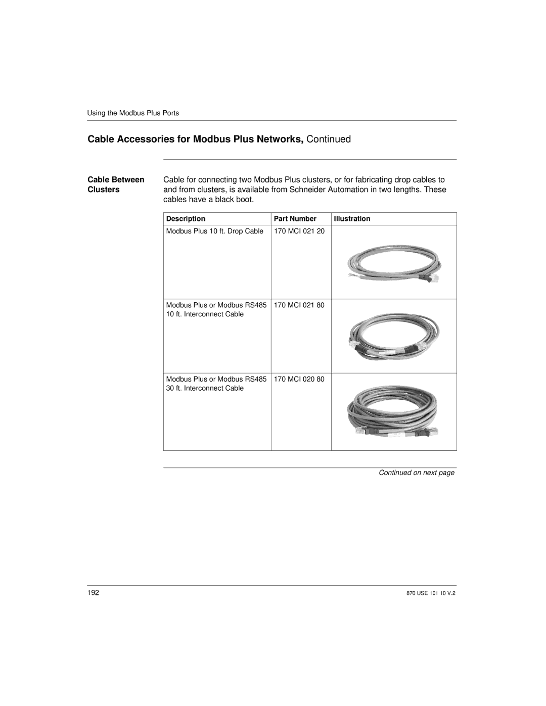 Schneider Electric Processor Adapter manual 192 