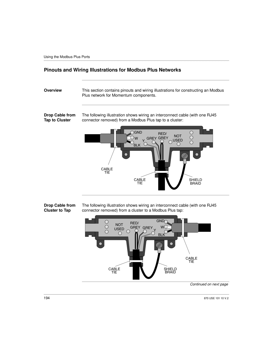 Schneider Electric Processor Adapter manual Pinouts and Wiring Illustrations for Modbus Plus Networks 