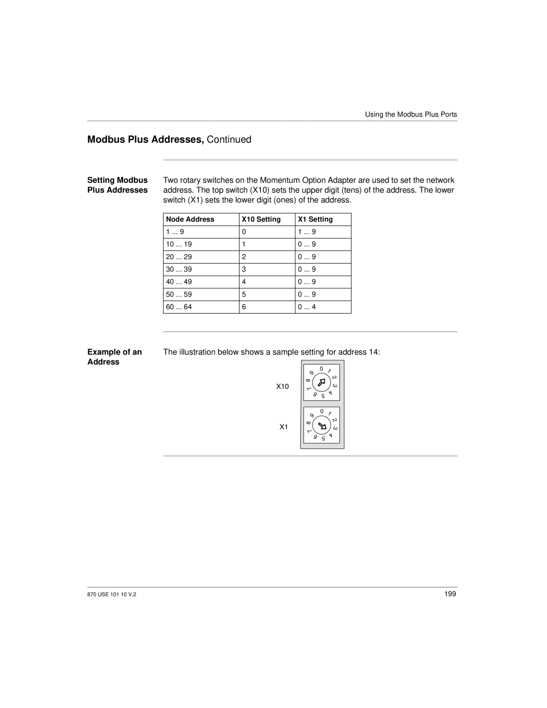 Schneider Electric Processor Adapter manual Node Address X10 Setting X1 Setting 