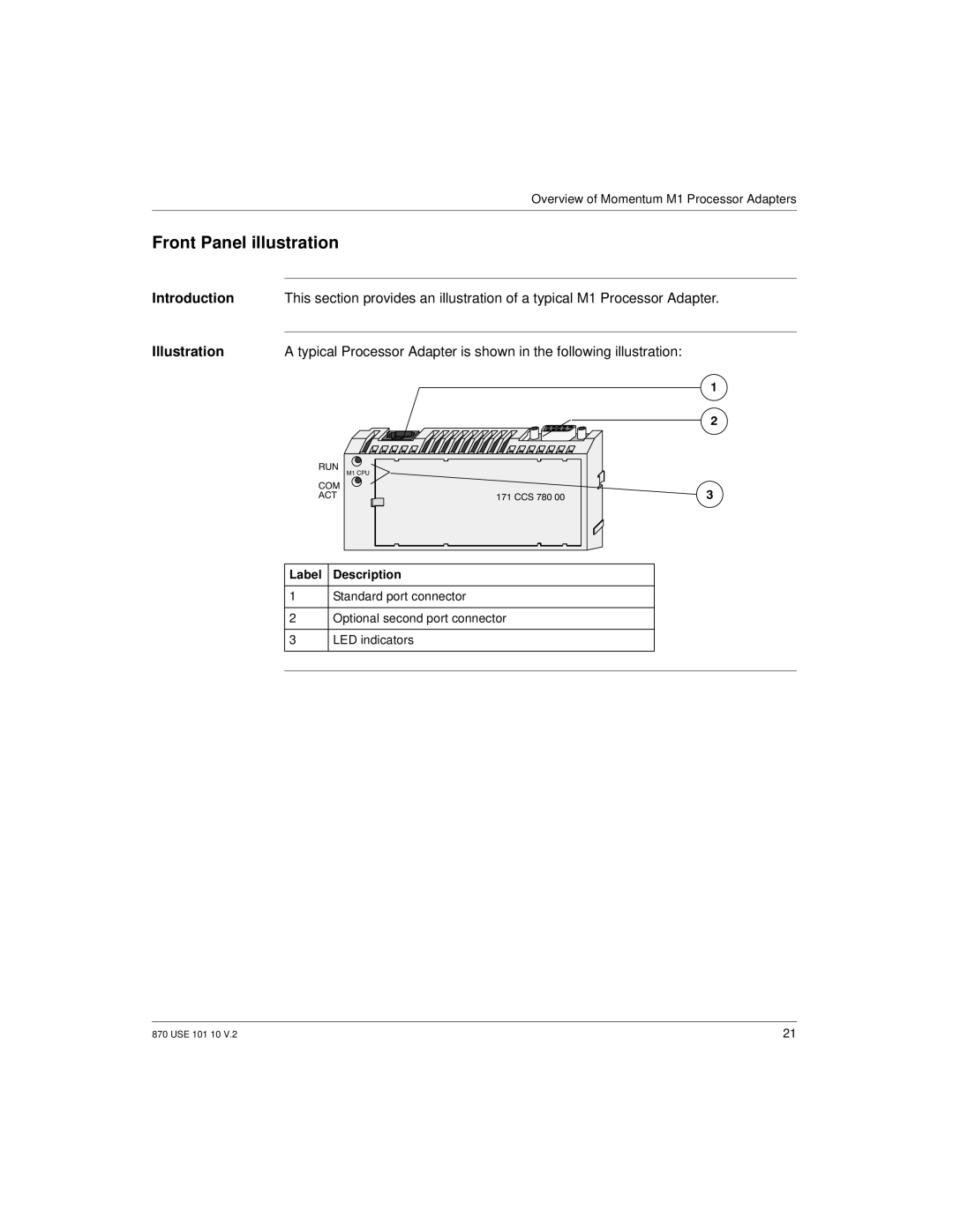 Schneider Electric Processor Adapter manual Front Panel illustration, Label Description 