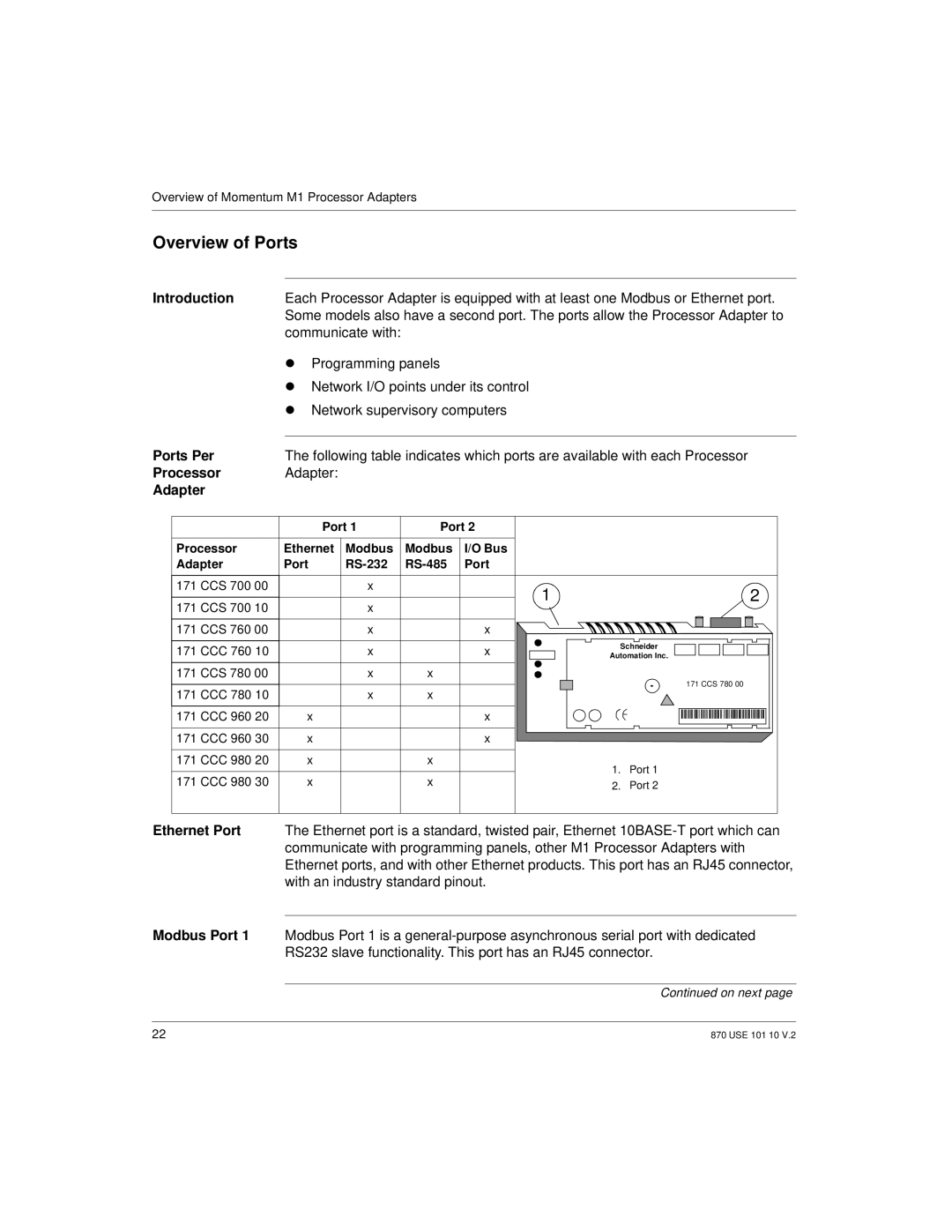 Schneider Electric Processor Adapter manual Overview of Ports, Introduction, Ports Per 