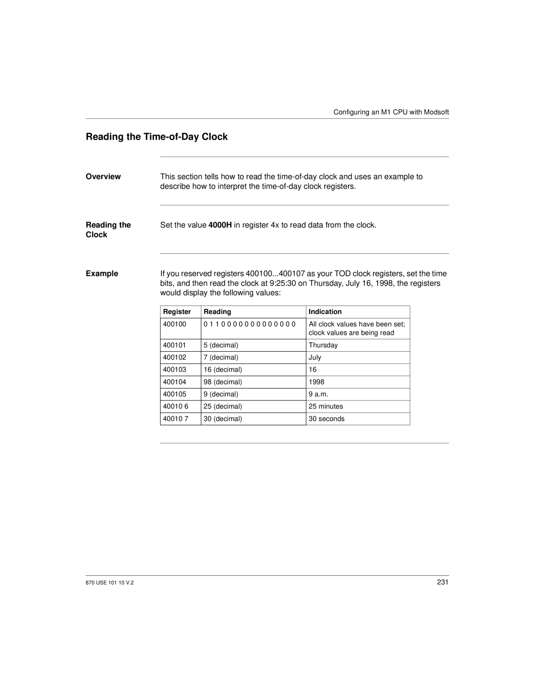 Schneider Electric Processor Adapter Reading the Time-of-Day Clock, Clock Example, Would display the following values 