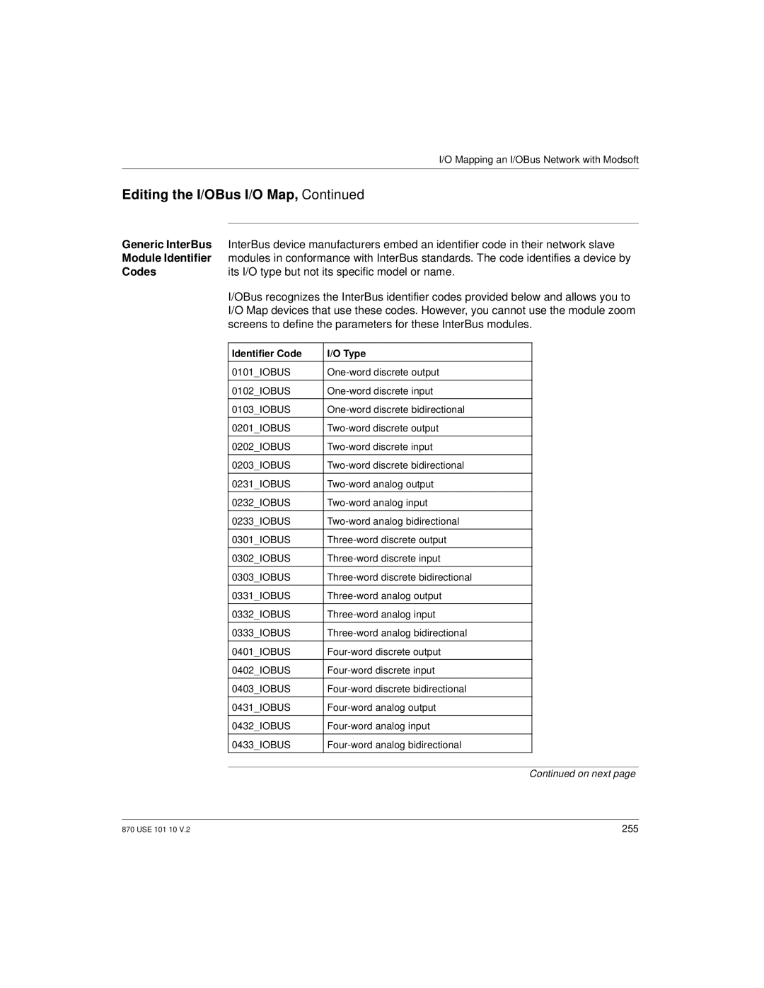 Schneider Electric Processor Adapter manual Codes, Its I/O type but not its specific model or name, Identifier Code Type 