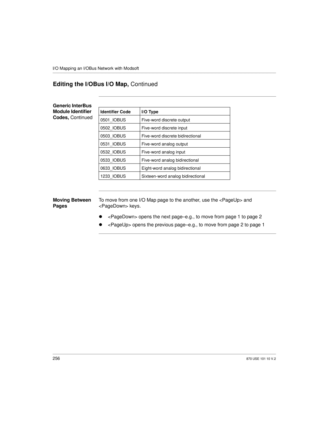 Schneider Electric Processor Adapter manual Generic InterBus Module Identifier, Codes, Pages 