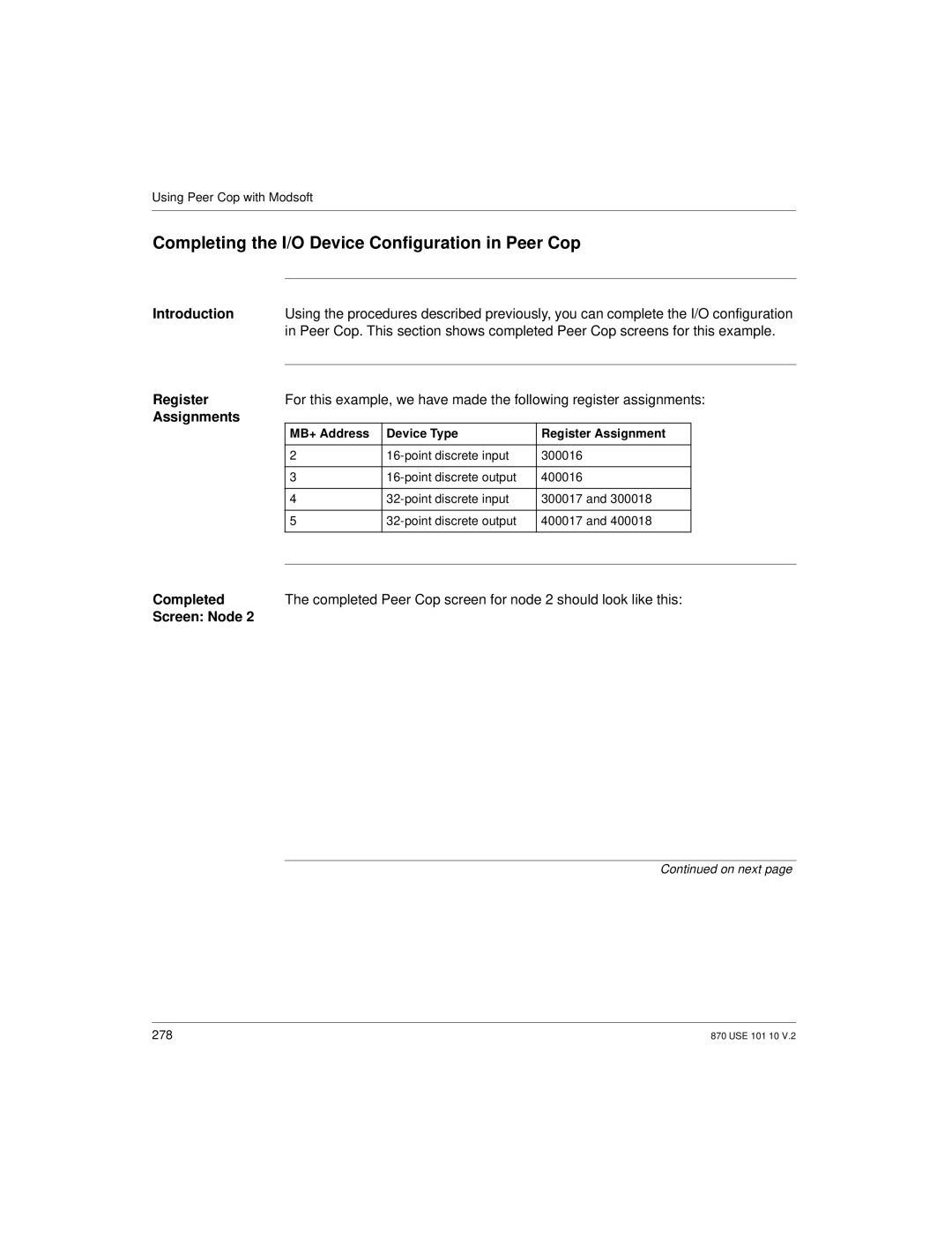 Schneider Electric Processor Adapter Completing the I/O Device Configuration in Peer Cop, Register, Assignments, Completed 