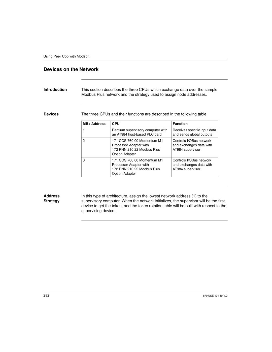 Schneider Electric Processor Adapter manual Supervising device, MB+ Address 