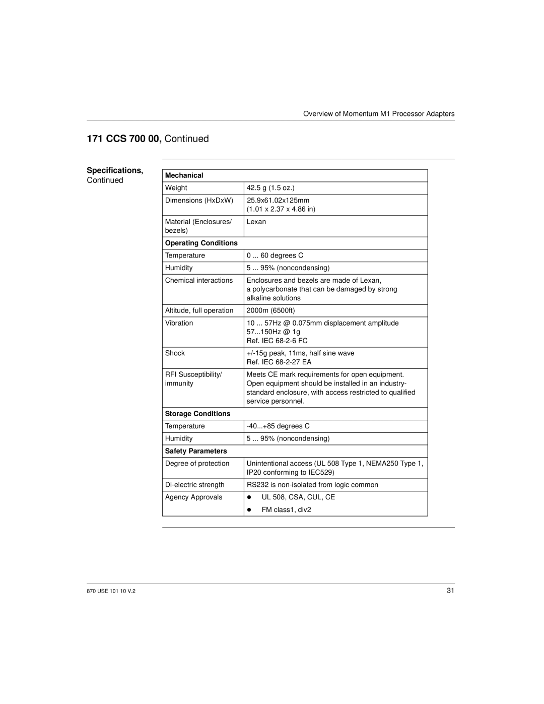 Schneider Electric Processor Adapter manual Specifications, Mechanical, Operating Conditions, Storage Conditions 