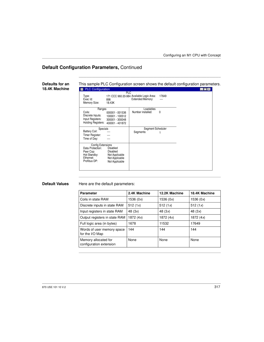 Schneider Electric Processor Adapter manual Defaults for an 18.4K Machine, Parameter 4K Machine 12.2K Machine 18.4K Machine 