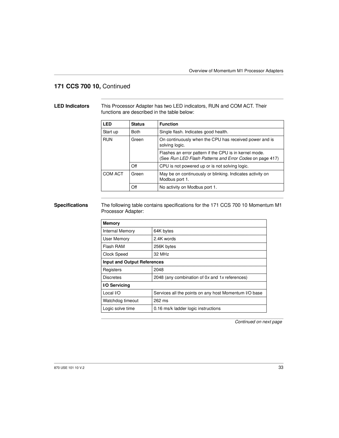 Schneider Electric Processor Adapter manual Led 