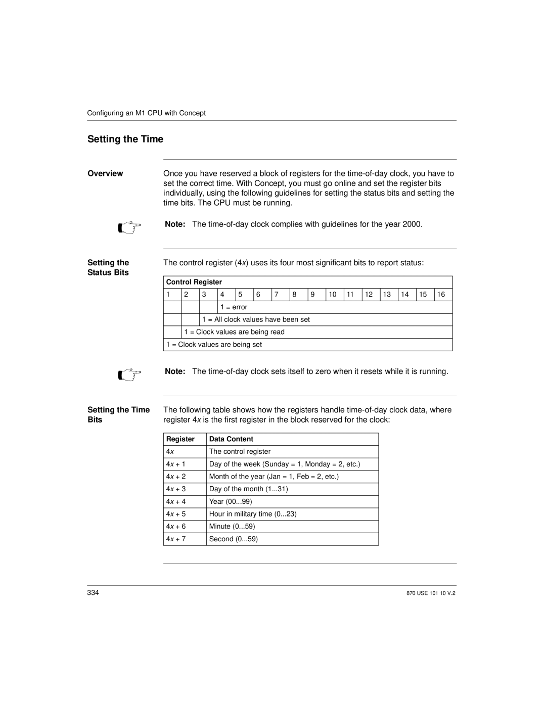 Schneider Electric Processor Adapter manual Time bits. The CPU must be running 