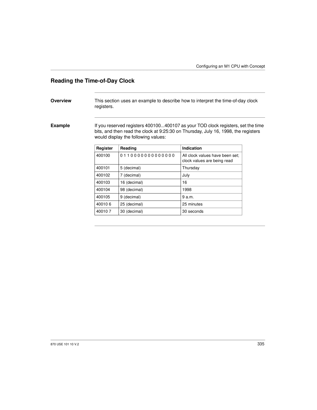 Schneider Electric Processor Adapter manual Reading the Time-of-Day Clock, Registers 