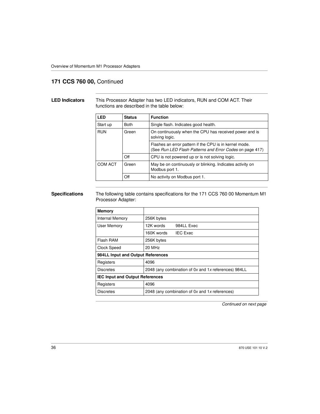 Schneider Electric Processor Adapter manual 984LL Input and Output References, IEC Input and Output References 