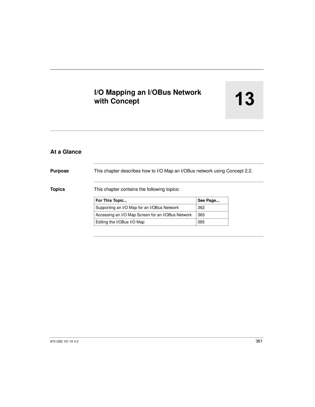 Schneider Electric Processor Adapter manual Mapping an I/OBus Network with Concept, At a Glance 