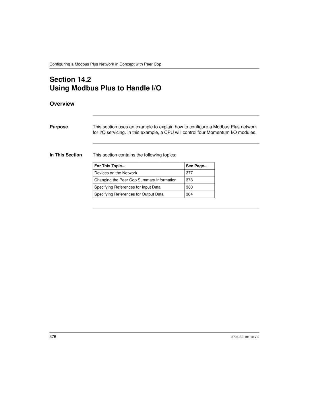 Schneider Electric Processor Adapter manual Section Using Modbus Plus to Handle I/O 