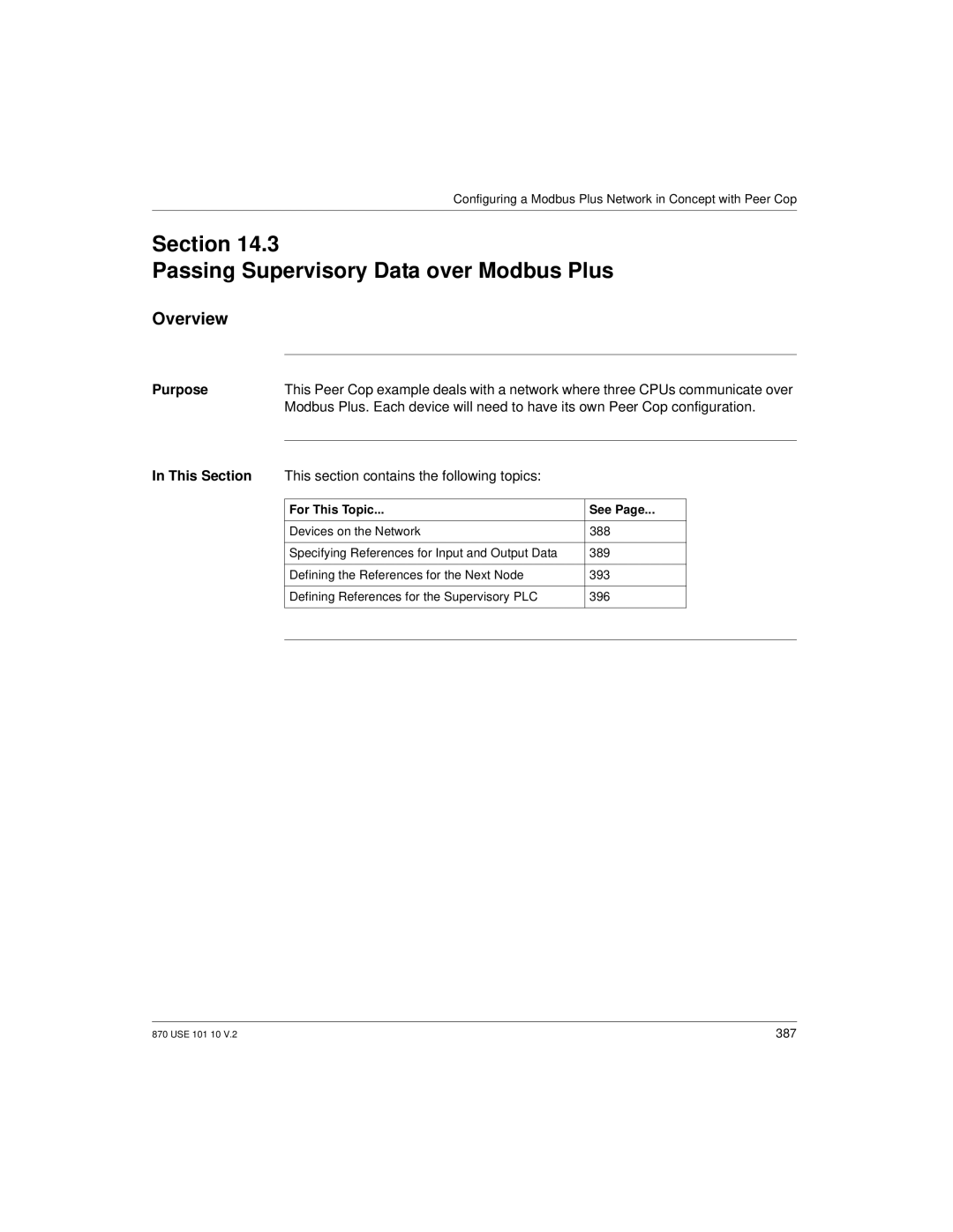 Schneider Electric Processor Adapter manual Section Passing Supervisory Data over Modbus Plus 