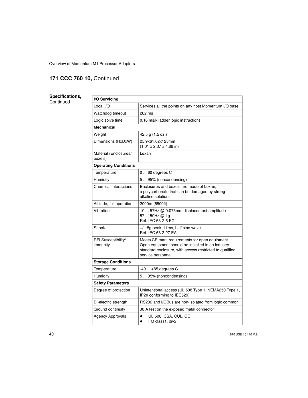 Schneider Electric Processor Adapter manual Specifications 