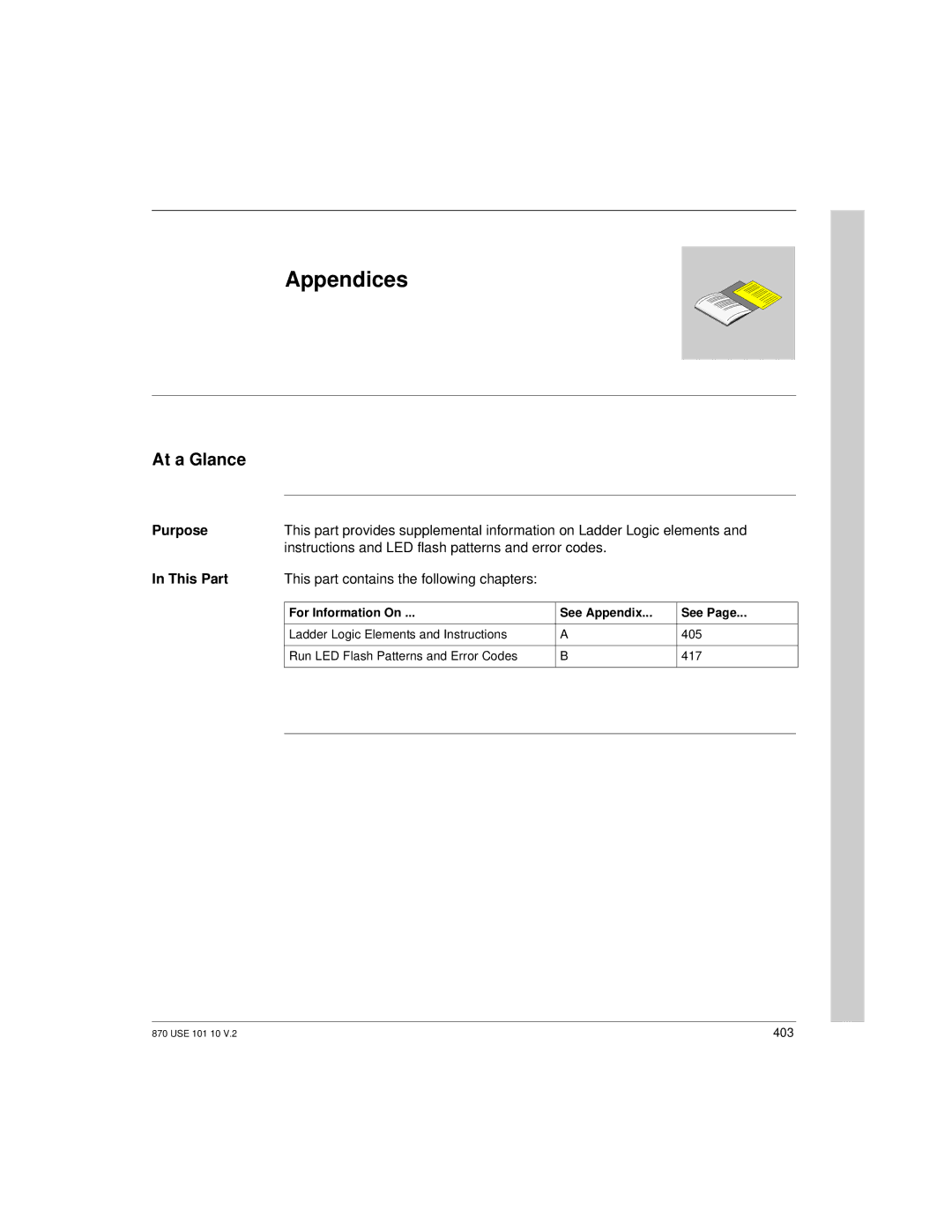 Schneider Electric Processor Adapter manual Appendices, For Information On See Appendix 