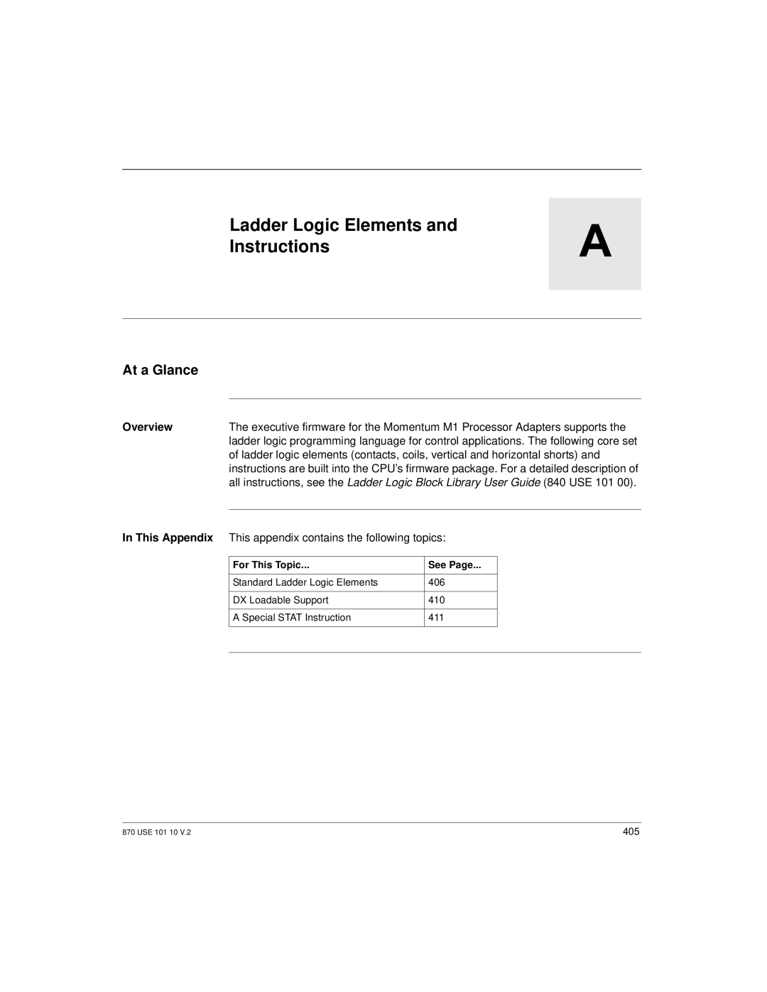 Schneider Electric Processor Adapter manual Ladder Logic Elements Instructions, This Appendix 