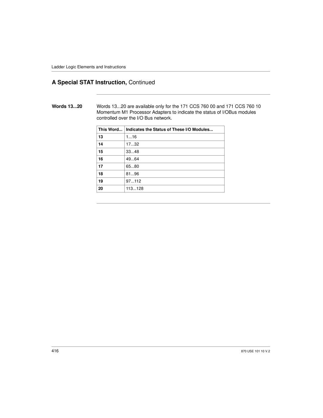 Schneider Electric Processor Adapter manual This Word Indicates the Status of These I/O Modules 112, 128 