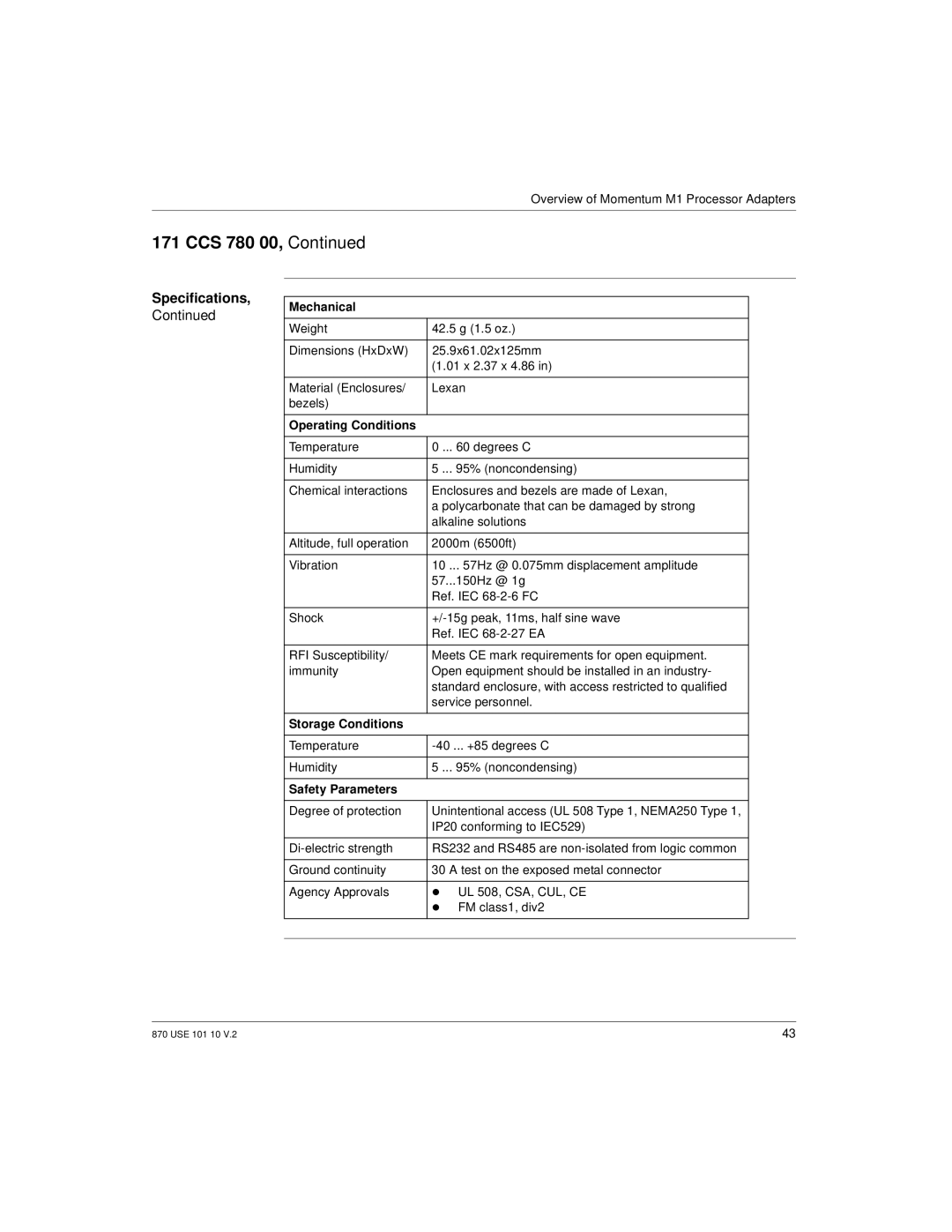 Schneider Electric Processor Adapter manual Specifications 