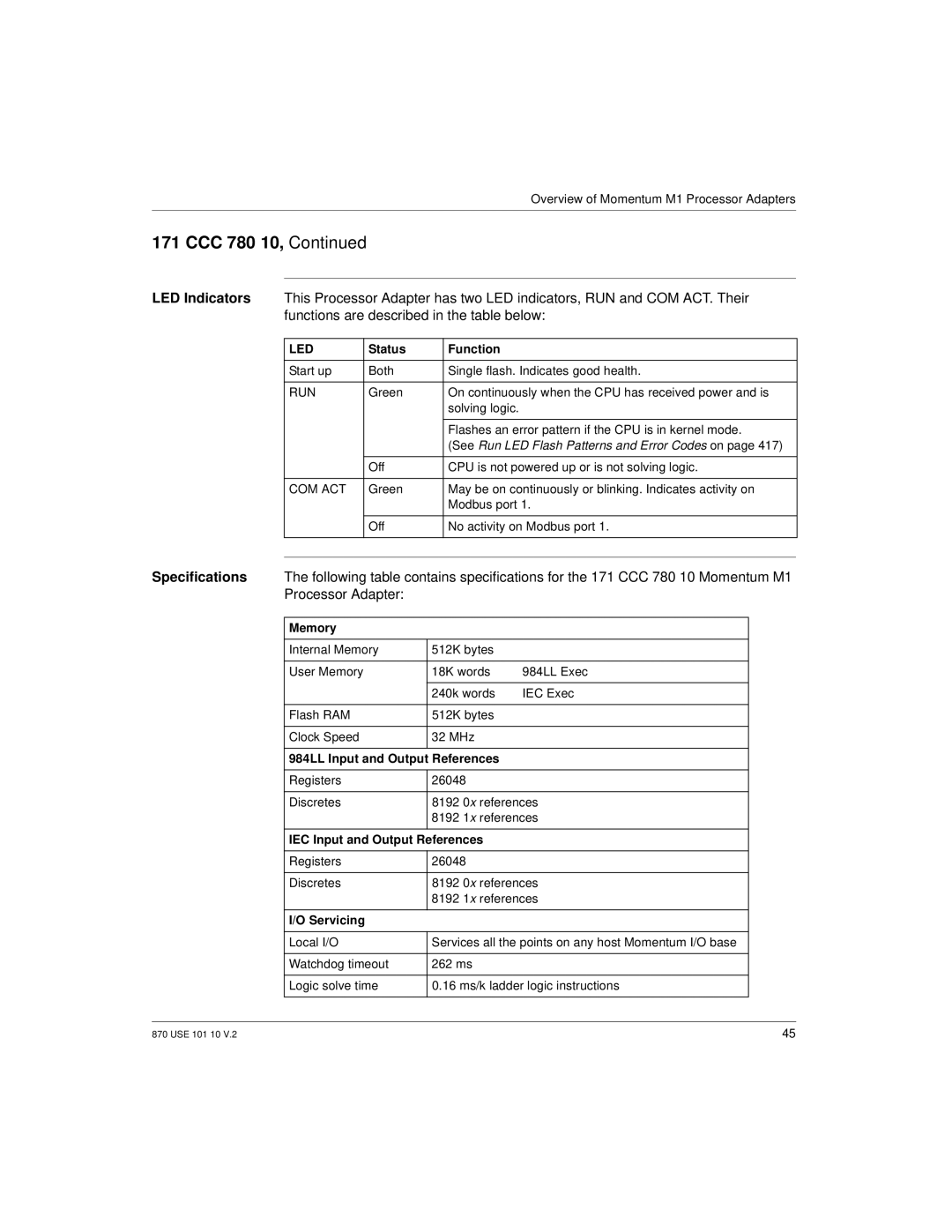 Schneider Electric Processor Adapter manual Led 