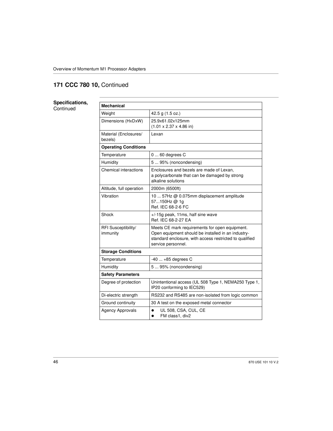 Schneider Electric Processor Adapter manual Specifications 