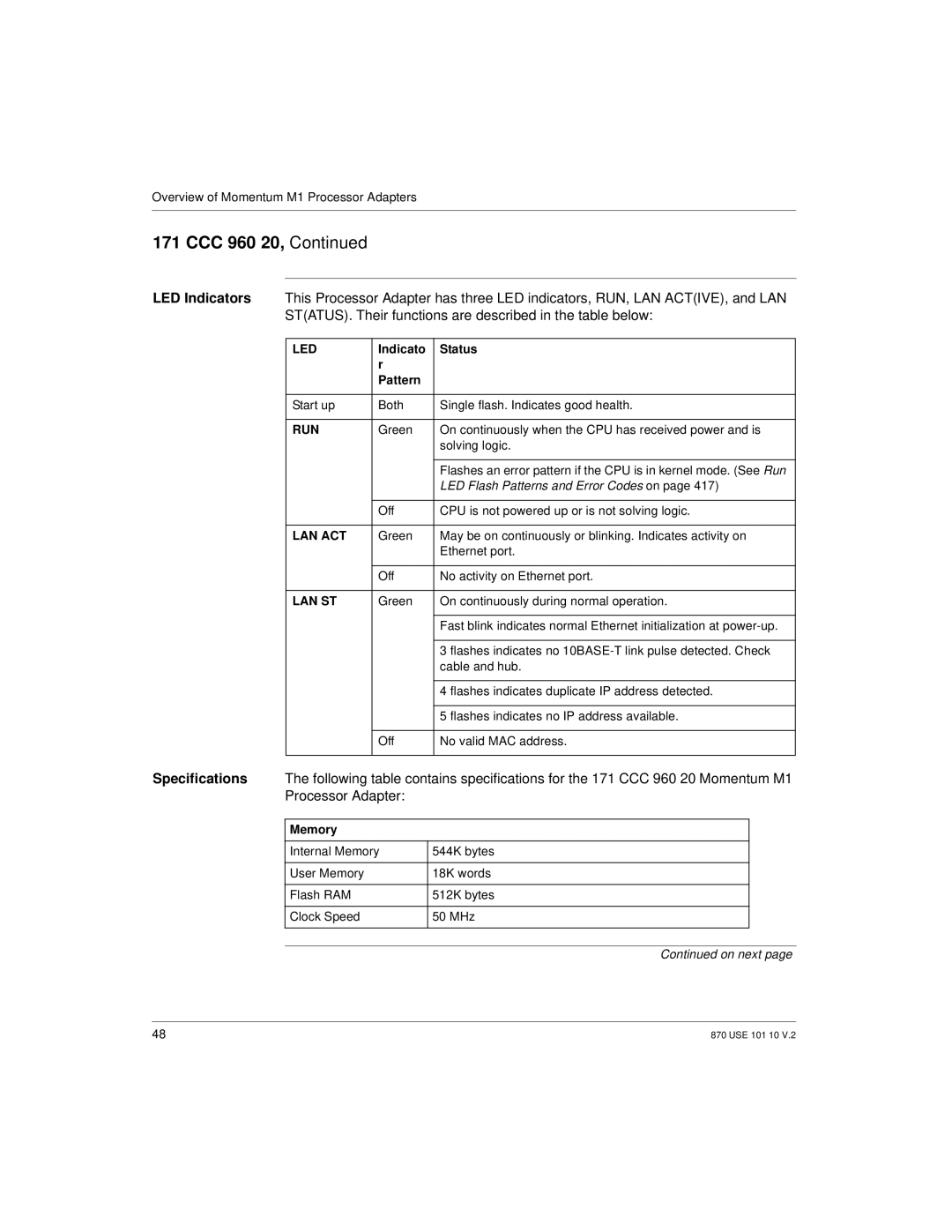 Schneider Electric Processor Adapter manual Indicato Status Pattern, Run 