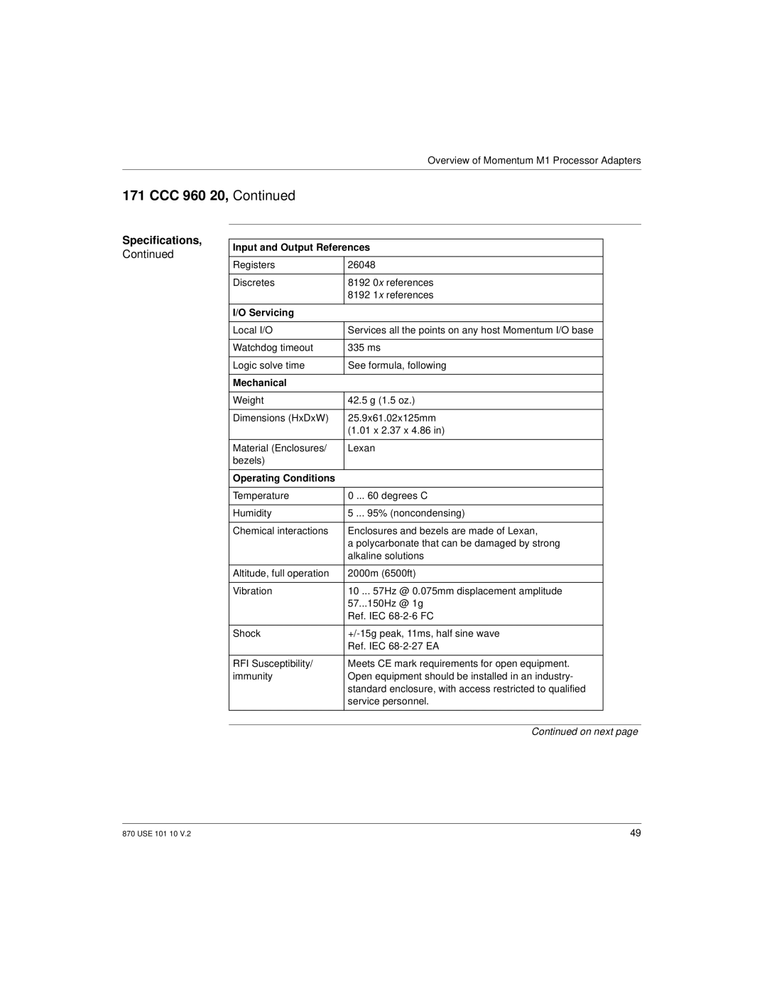 Schneider Electric Processor Adapter manual Specifications 