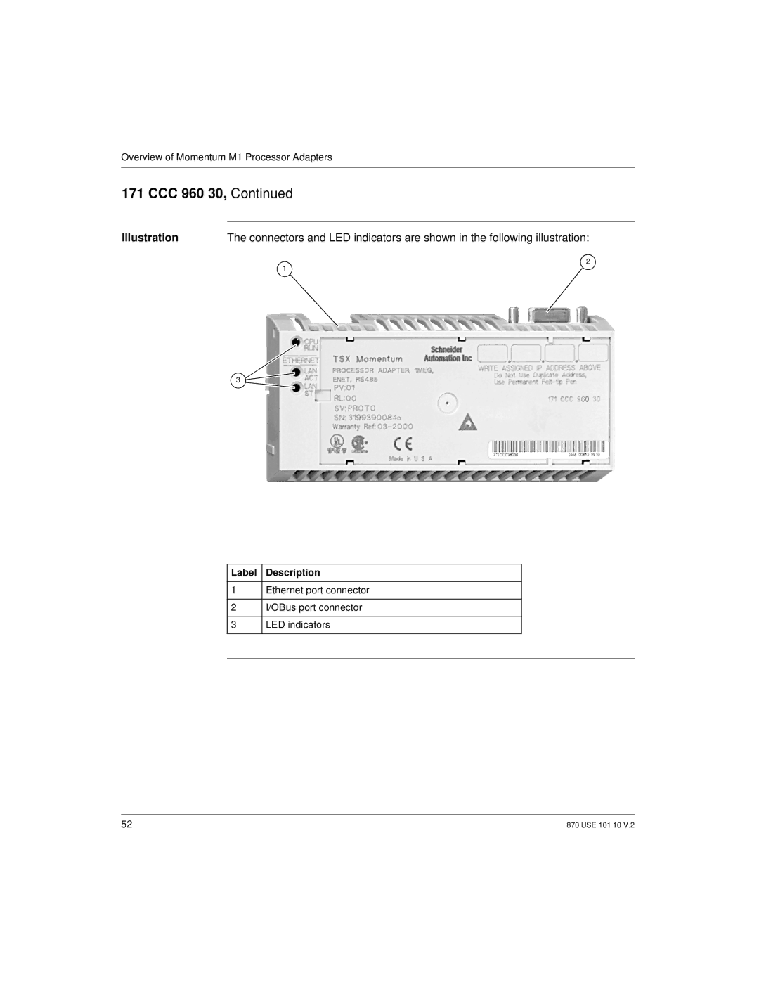 Schneider Electric Processor Adapter manual Label Description 