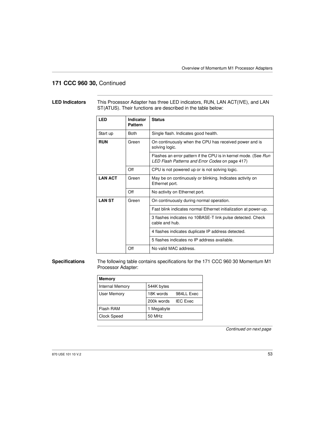 Schneider Electric Processor Adapter manual Indicator Status Pattern, Memory 