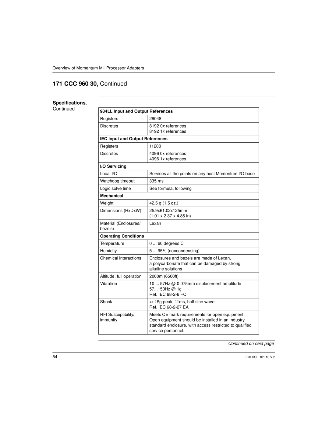 Schneider Electric Processor Adapter manual Specifications 