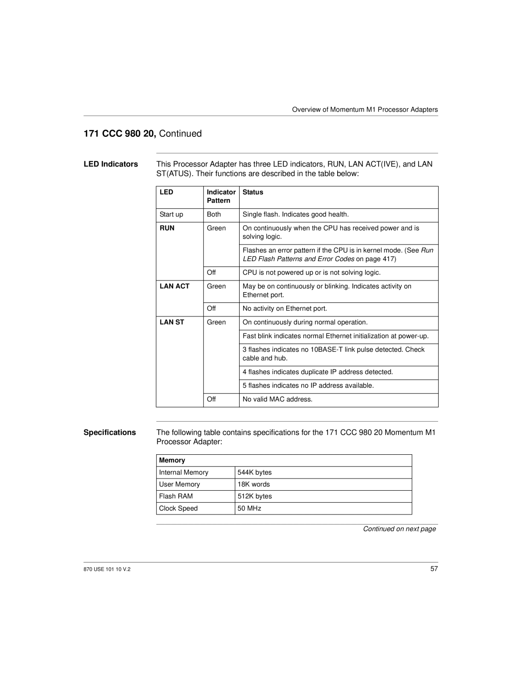 Schneider Electric Processor Adapter manual Led 